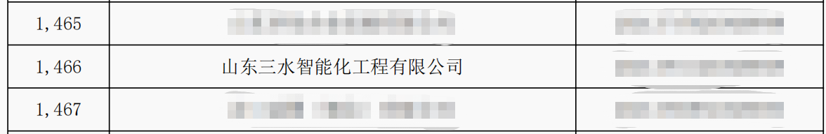 山東三水智能化工程有限公司喜入庫2021年科技型中小企業(yè)名單！(圖2)